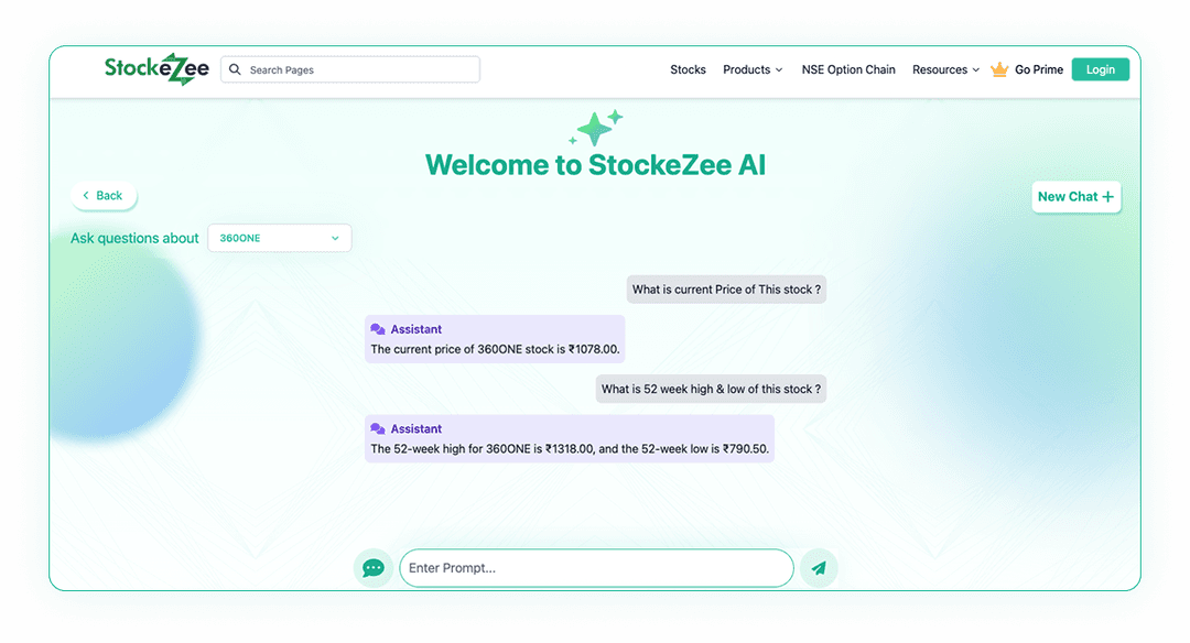 Stock Analysis With AI