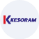 KESORAMIND